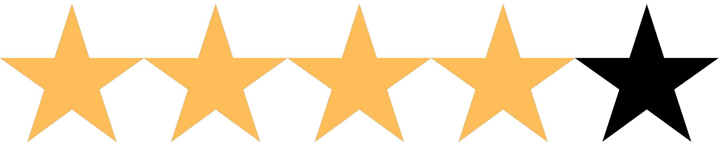 ACOTAR rating review UK